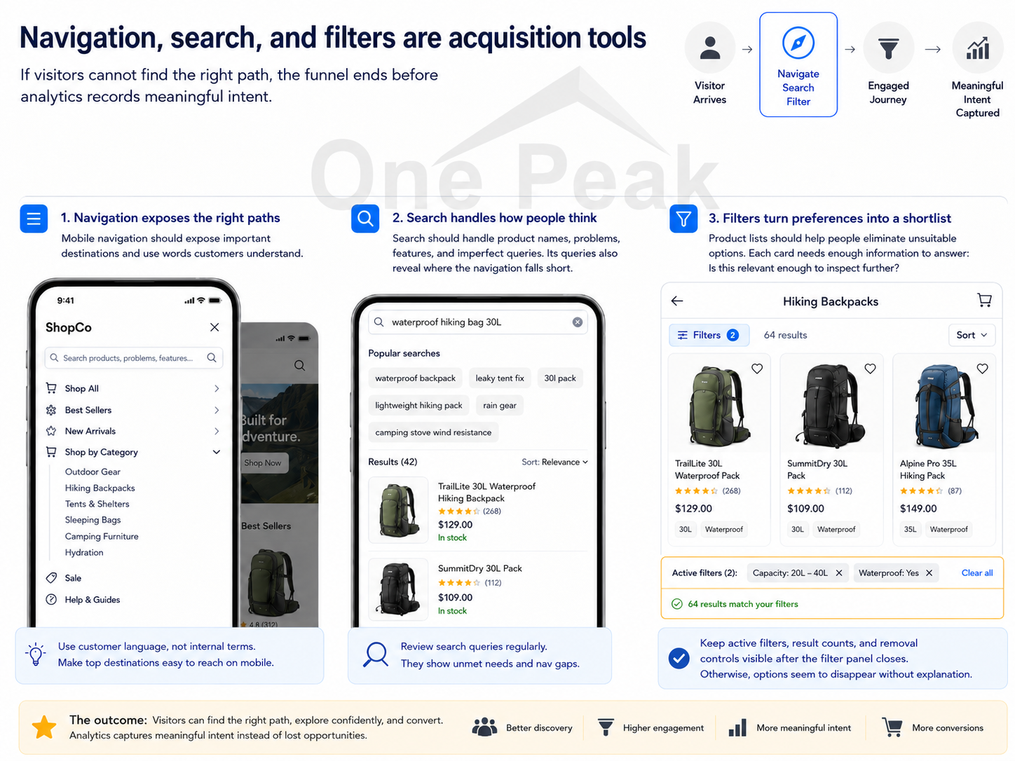 mobile results with active filters and result count